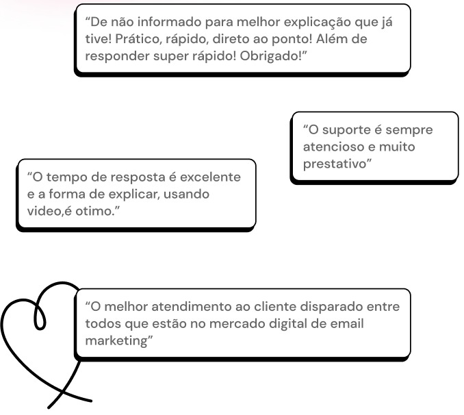 FAQ Image